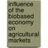 Influence of the biobased economy on agricultural markets