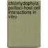Chlamydophyla psittaci-Host cell interactions in vitro