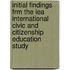 Initial Findings Frm The Iea International Civic And Citizenship Education Study