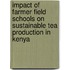 Impact of farmer field schools on sustainable tea production in Kenya