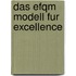 Das Efqm Modell Fur Excellence