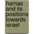 Hamas and its Positions Towards Israel