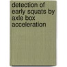 Detection of early squats by axle box acceleration door Maria Molodova