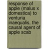 Response of apple (malus x domestica) to venturia inaequalis, the causal agent of apple scab door Bruno Daniels