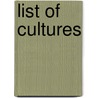 List of cultures door Centraal Bureau voor de Schimmelcultures
