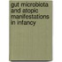 Gut Microbiota and Atopic Manifestations in Infancy