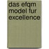 Das Efqm Model Fur Excellence