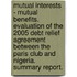Mutual interests - mutual benefits. Evaluation of the 2005 debt relief agreement between the Paris Club and Nigeria. Summary report.