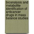 Bioanalysis and metabolite identification of anticancer drugs in mass balance studies