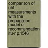 Comparison Of Uhf Measurements With The Propagation Model Of Recommendation Itu-r P.1546 door B.A. Witvliet