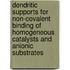 Dendritic supports for non-covalent binding of homogeneous catalysts and anionic substrates