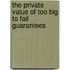 The private value of too big to fail guarantees