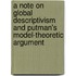 A note on global descriptivism and Putman's model-theoretic argument