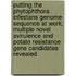 Putting the Phytophthora infestans genome sequence at work; multiple novel avirulence and potato resistance gene candidates revealed