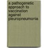 A pathogenetic approach to vaccination against pleuropneumonia