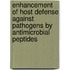 Enhancement of host defense against pathogens by antimicrobial peptides