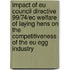 Impact Of Eu Council Directive 99/74/ec Welfare Of Laying Hens On The Competitiveness Of The Eu Egg Industry