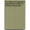 Fat intake and apparent digestibility of fibre in horses and ponies door W.L. Jansen