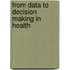 From data to decision making in health