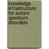 Knowledge infrastructure for autism spectrum disorders