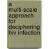 A Multi-scale Approach For Deciphering Hiv Infection