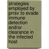 Strategies Employed By Prrsv To Evade Immune Detection And/or Clearance In The Infected Host door S. Costers
