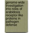 Genome-wide investigation into roles of Arabidosis receptor-like proteins in pathogen defense