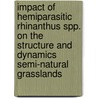 Impact of hemiparasitic rhinanthus spp. on the structure and dynamics semi-natural grasslands door E. Ameloot