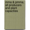 Mma & Pmma. All Producers And Plant Capacities door Kyriacos