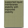Supported liquid membranes stability with improved stability door H.C. Visser