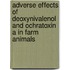 Adverse effects of deoxynivalenol and ochratoxin a in farm animals