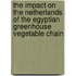 The impact on the Netherlands of the Egyptian greenhouse vegetable chain