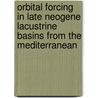 Orbital forcing in late Neogene lacustrine basins from the mediterranean door N. van Vugt