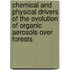 Chemical and physical drivers of the evolution of organic aerosols over forests