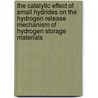 The catalytic effect of small hydrides on the hydrogen release mechanism of hydrogen storage materials door Saartje Swinnen