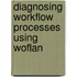 Diagnosing workflow processes using Woflan