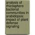 Analysis of rhizosphere bacterial communities in Arabidopsis: impact of plant defense signaling