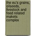 The Eu's Grains, Oilseeds, Livestock And Feed Related Makets Complex