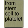 From stem cell to platelet door M.R. Tijssen