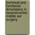 Technical and functional dimensions in reconstructive middle ear surgery