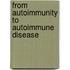 From autoimmunity to autoimmune disease