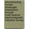 Reconstructing human landscape interactions through multi-receiver electromagnetic induction survey door Philippe De Smedt