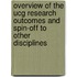 Overview Of The Ucg Research Outcomes And Spin-off To Other Disciplines