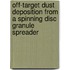 Off-target dust deposition from a spinning disc granule spreader
