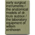 Early surgical instruments / The anatomical models of Dr. Louis Auzoux / The laboratory equipment of Willem Einthoven