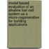 Model based evaluation of an alkaline fuel cell system as a micro-cogeneration for building applications