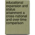 Educational expansion and status attainment A cross-national and over-time comparison