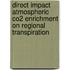 Direct Impact Atmospheric Co2 Enrichment On Regional Transpiration