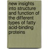 New insights into structure and function of the different types of fatty acid-binding proteins by A.W. Zimmerman