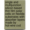 Single And Multijunction Silicon Based Thin Film Solar Cells On Flexible Substrates With Absorber Layers Made By Hot-wire Cvd by H. Li